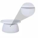Ghiveci ecologic, Eco-friendly, Naimeed D6408, din materiale minerale, Alb, 35x70x70cm Ghiveci ecologic, Eco-friendly, Naimeed D6408, din materiale minerale, Alb, 35x70x70cm