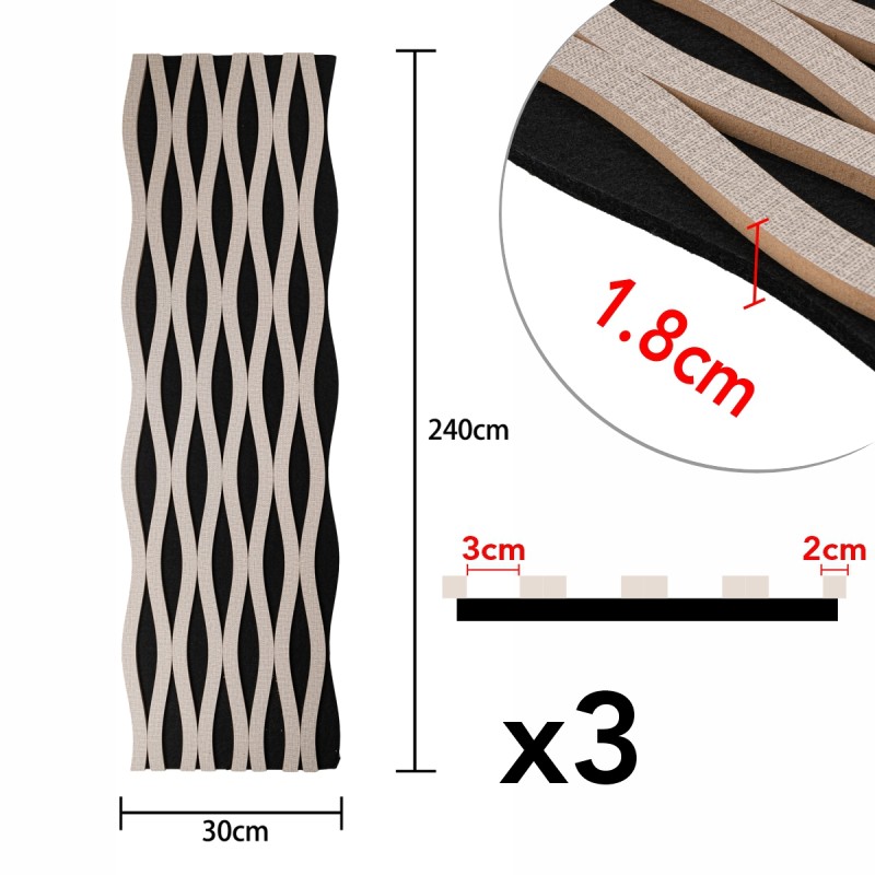 Set 3 Panouri riflaj acustic decorativ, MDF si pasla, Naimeed D6243, 240x30x1.8cm, Gri Set 3 Panouri riflaj acustic decorativ, MDF si pasla, Naimeed D6243, 240x30x1.8cm, Gri