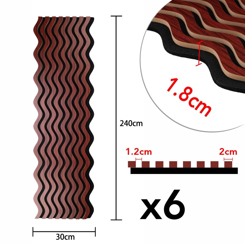 Set 6 Panouri riflaj acustic decorativ, MDF si pasla, Naimeed D6244, 240x30x1.8cm, Visin Set 6 Panouri riflaj acustic decorativ, MDF si pasla, Naimeed D6244, 240x30x1.8cm, Visin