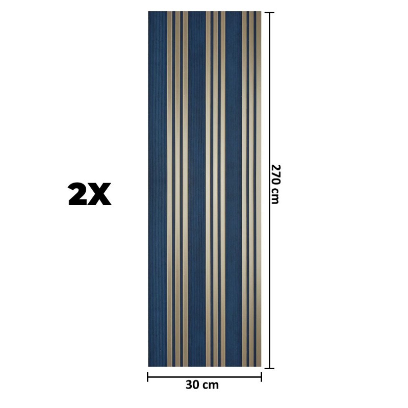 Set 2 panouri decorative, riflaj, polimer rigid, Naimeed D5508, 270x30x0.5cm, Turcoaz/Auriu