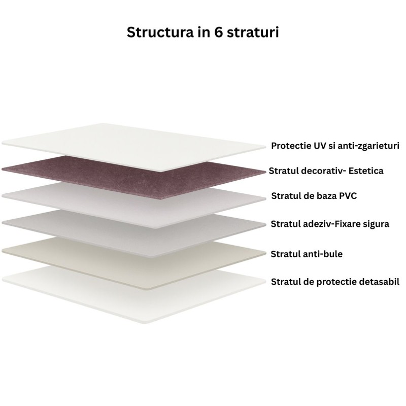Rola panou autoadeziv, Naimeed D7395, design modern, 2.5mm grosime, 120x280cm, Alb