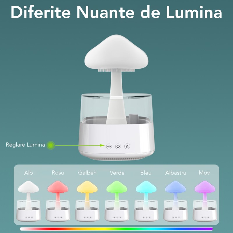 Umidificator cu aromaterapie, Naimeed D6059, Alb, 164x261x164mm Umidificator cu aromaterapie, Naimeed D6059, Alb, 164x261x164mm