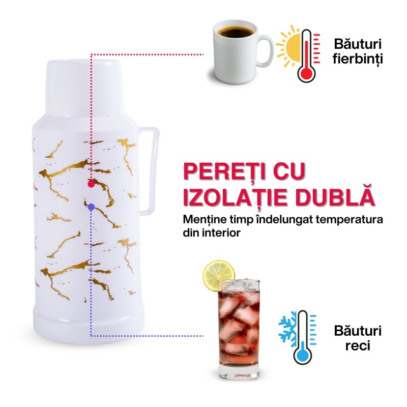 Termos, Naimeed D6416, pentru bauturi reci sau calde, Sticla si ABS, 1.8L, Alb, 160x320x135mm Termos, Naimeed D6416, pentru bauturi reci sau calde, Sticla si ABS, 1.8L, Alb, 160x320x135mm
