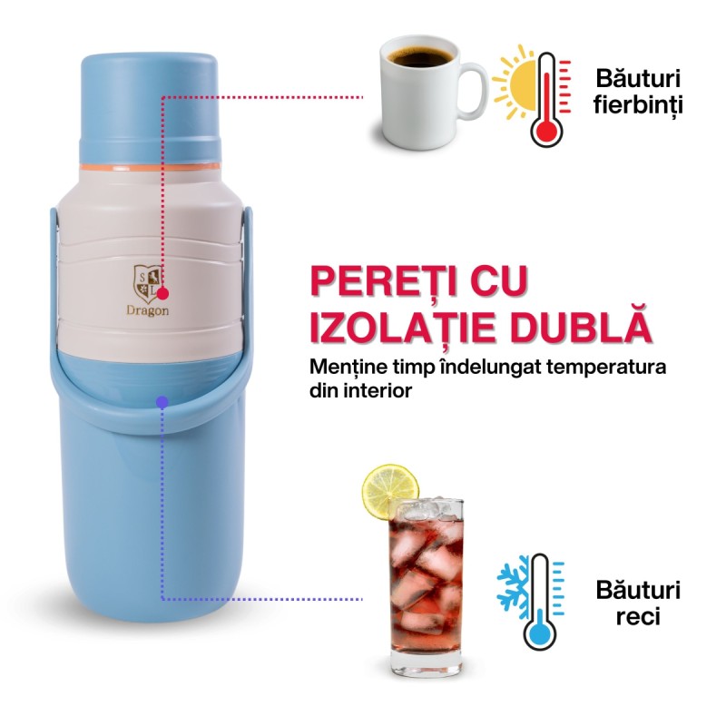 Termos, Naimeed D6421, pentru bauturi reci sau calde, Sticla si ABS, 2L, Albastru, 114x400x200mm