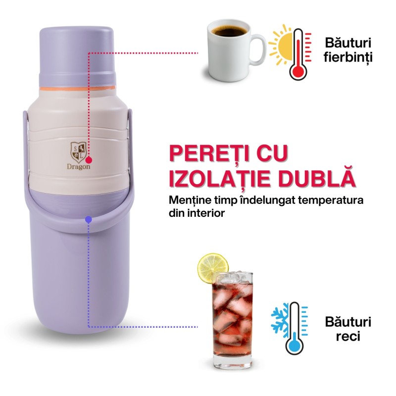 Termos, Naimeed D6421, pentru bauturi reci sau calde, Sticla si ABS, 2L, Mov, 114x400x200mm Termos, Naimeed D6421, pentru bauturi reci sau calde, Sticla si ABS, 2L, Mov, 114x400x200mm
