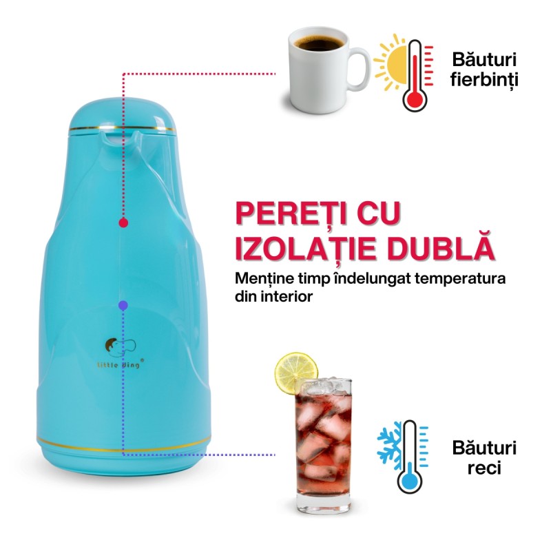 Termos, Naimeed D6430, pentru bauturi reci sau calde, Sticla si ABS, 1.4L, Albastru, 145x320x190mm