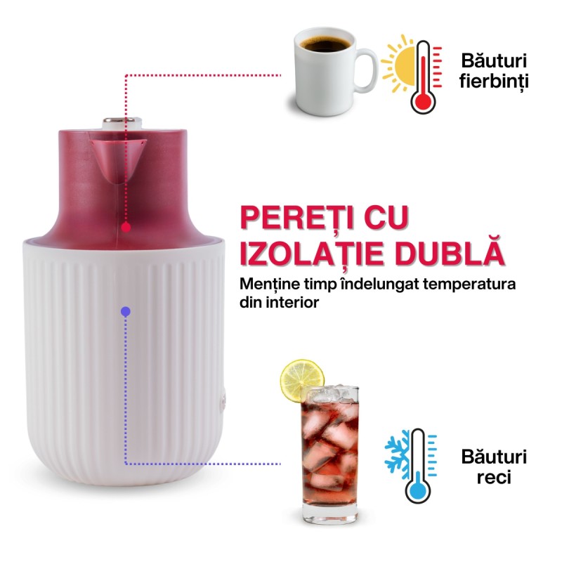 Termos, Naimeed D6435, pentru bauturi reci sau calde, Sticla si ABS, 1.5L, Visiniu, 150x260x200mm Termos, Naimeed D6435, pentru bauturi reci sau calde, Sticla si ABS, 1.5L, Visiniu, 150x260x200mm