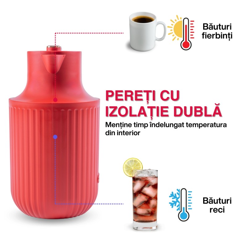 Termos, Naimeed D6436, pentru bauturi reci sau calde, Sticla si ABS, 2L, Rosu, 160x300x210mm