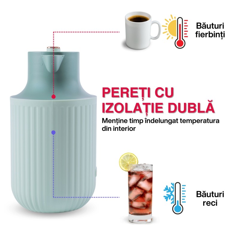 Termos, Naimeed D6437, pentru bauturi reci sau calde, Sticla si ABS, 2L, Verde, 160x300x210mm Termos, Naimeed D6437, pentru bauturi reci sau calde, Sticla si ABS, 2L, Verde, 160x300x210mm