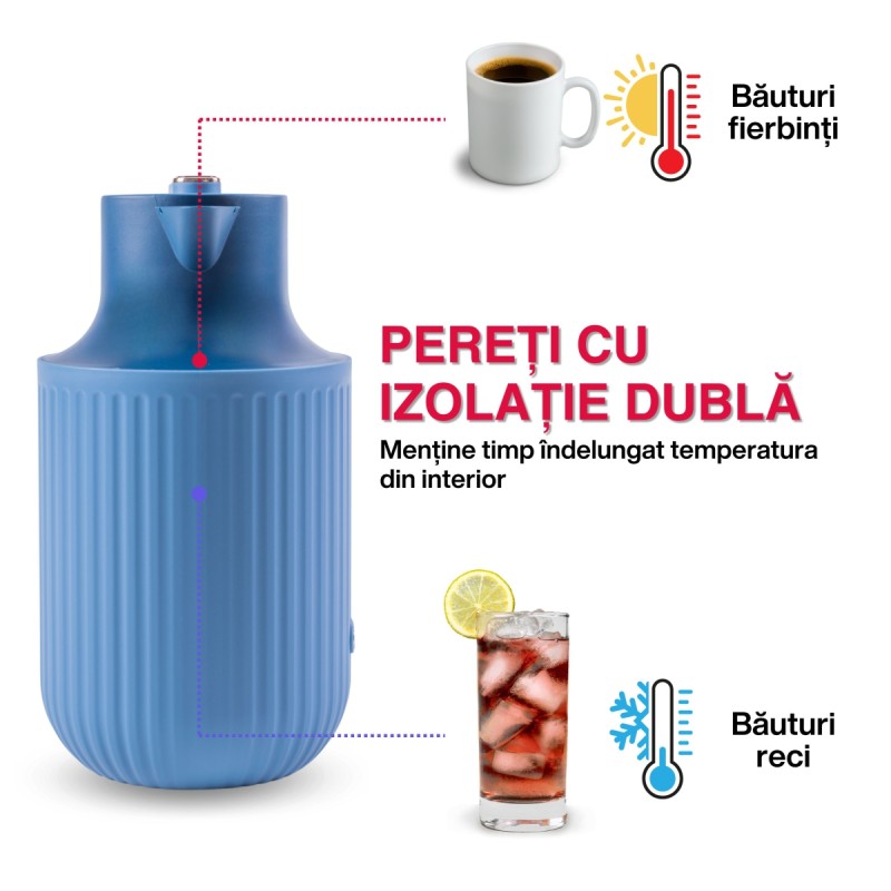 Termos, Naimeed D6438, pentru bauturi reci sau calde, Sticla si ABS, 2L, Albastru, 160x300x210mm Termos, Naimeed D6438, pentru bauturi reci sau calde, Sticla si ABS, 2L, Albastru, 160x300x210mm